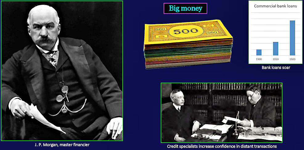 J.P. Morgan and credit ratings, 1920s